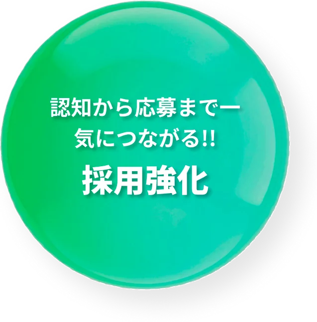 採用強化